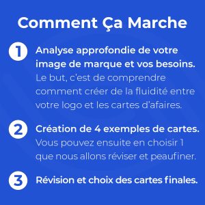 Comment ça marche - Création de Cartes d'Affaires à Montréal, Services Marketing IllumiWeb